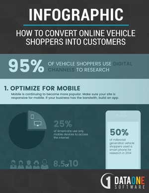 How-to-Convert-Online-Vehicle-Shoppers-Into-Customers.jpg