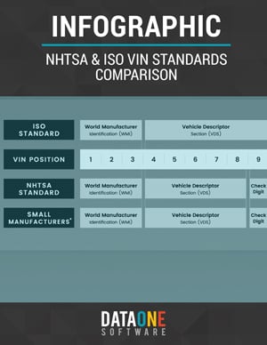 17-Digit-VIN-Breakdown.jpg