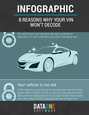 8-Reasons-Why-Your-VIN-Wont-Decode.jpg