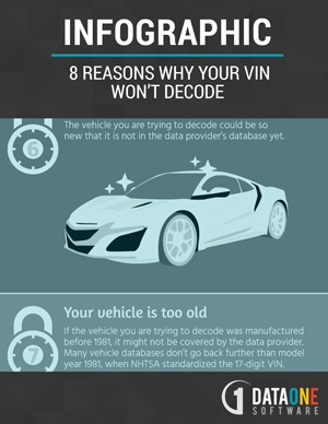 8-Reasons-Why-Your-VIN-Wont-Decode.jpg