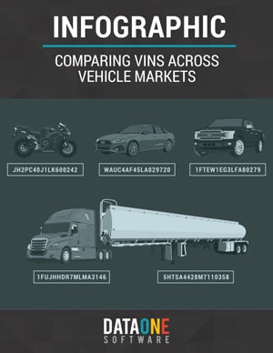 Comparing-VINs-Across-Vehicle-Markets-Infographic