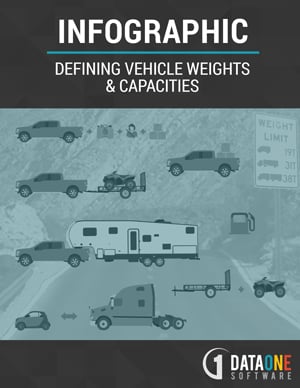 Defining-Vehicle-Weights-and-Capacities