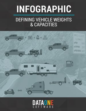 Defining-Vehicle-Weights-and-Capacities