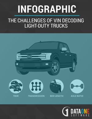 VIN-Decoding-Light-Duty-Trucks-Infographic