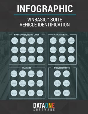 VINBasic-Family-Tree-Infographic