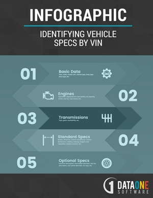 Vehicle-Specs-Infographic.jpg