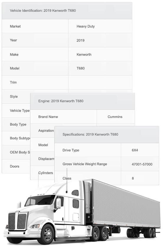 heavy-truck-vin-decoder