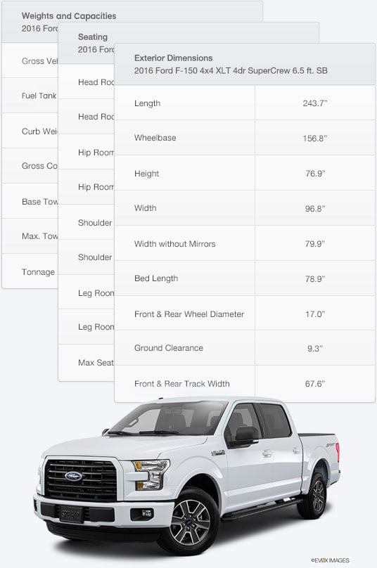 Vehicle-Specifications-Database