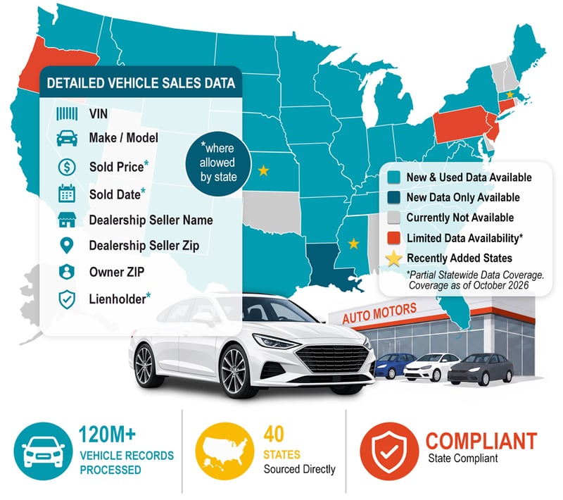 Cross-Sell-Market-Intelligence-Map-Graphic
