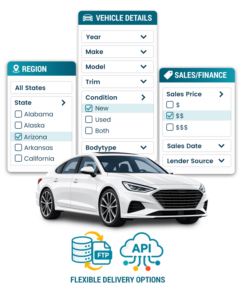 Flexible-Vehicle-Registration-and-Sales-Data