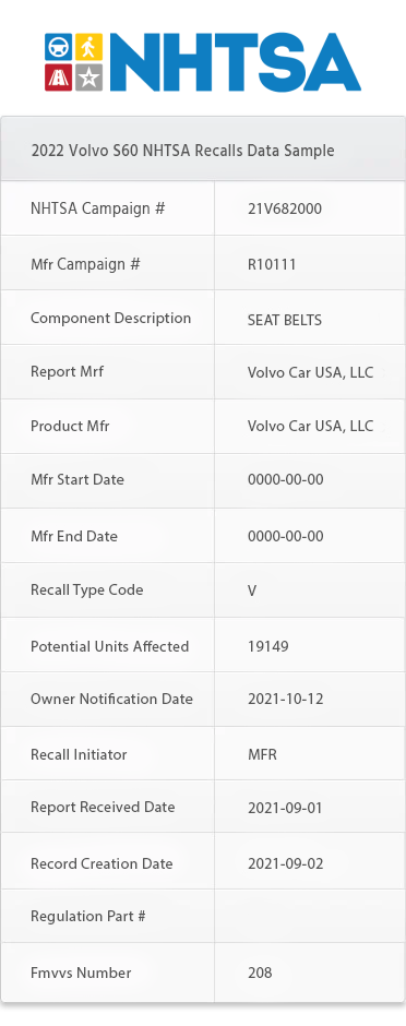 nhtsa-recall-data-by-vin