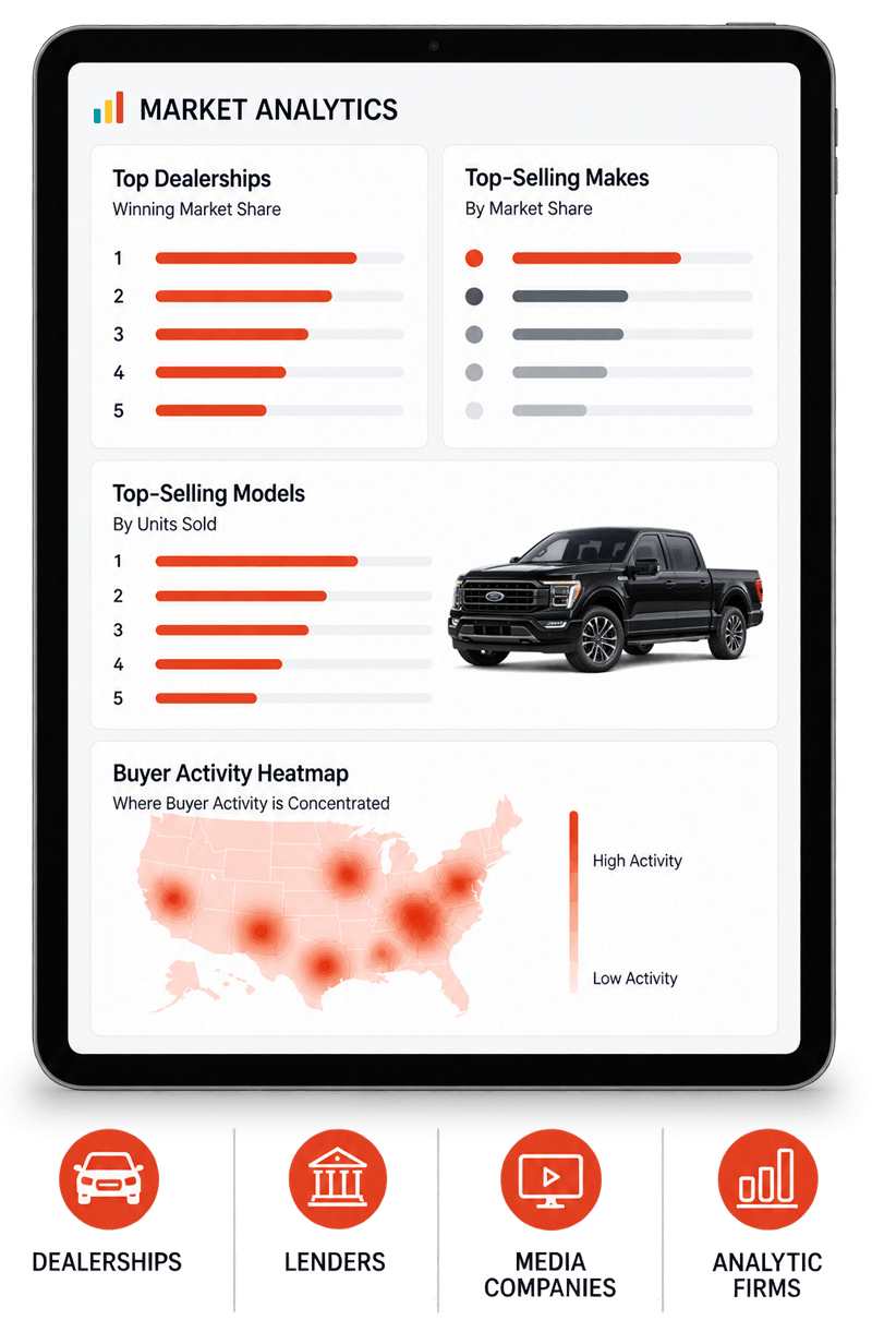 Powerful-Market-Analytics-v2