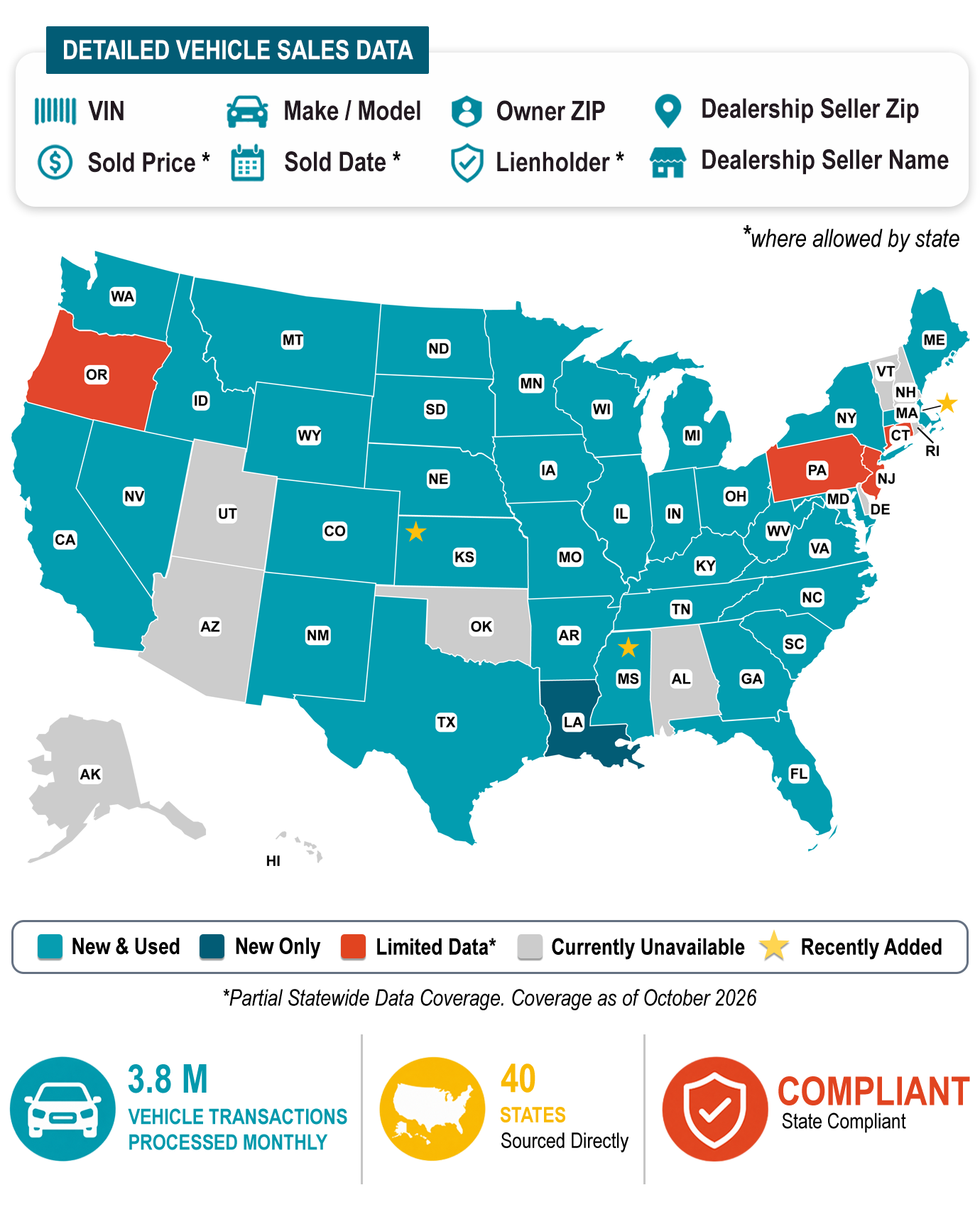 Vehicle-Sales-and-Registration-Data-Map