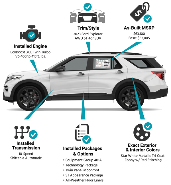 Ford-Explorer-Build-Data-Graphic