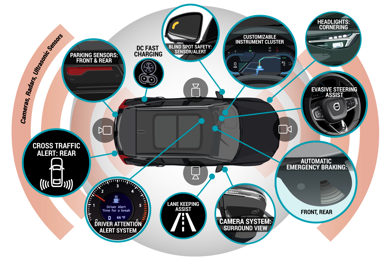 clear-actionable-vehicle-data-for-auto-insurance